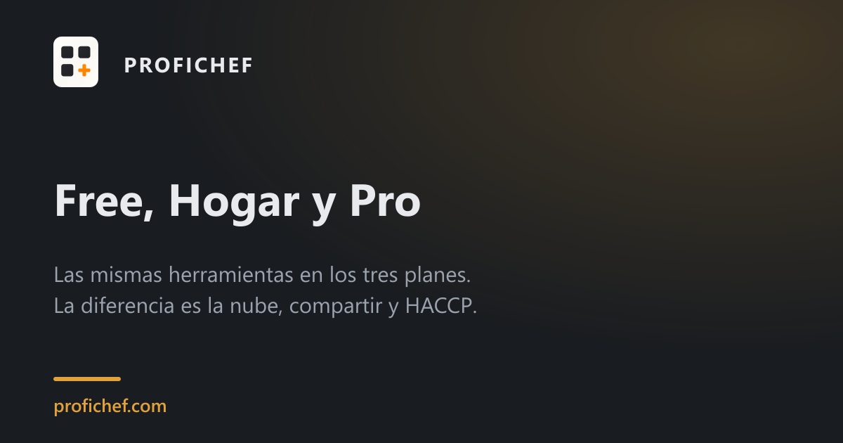 Tarjeta de los planes de Profichef